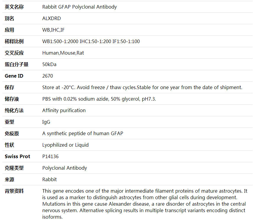 Anti-GFAP Polyclonal Antibod,索莱宝,K001616P-50ul