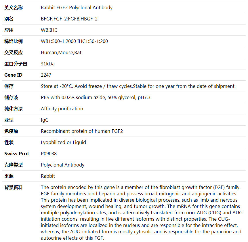 Anti-FGF2 Polyclonal Antibody,索莱宝,K001614P-100ul