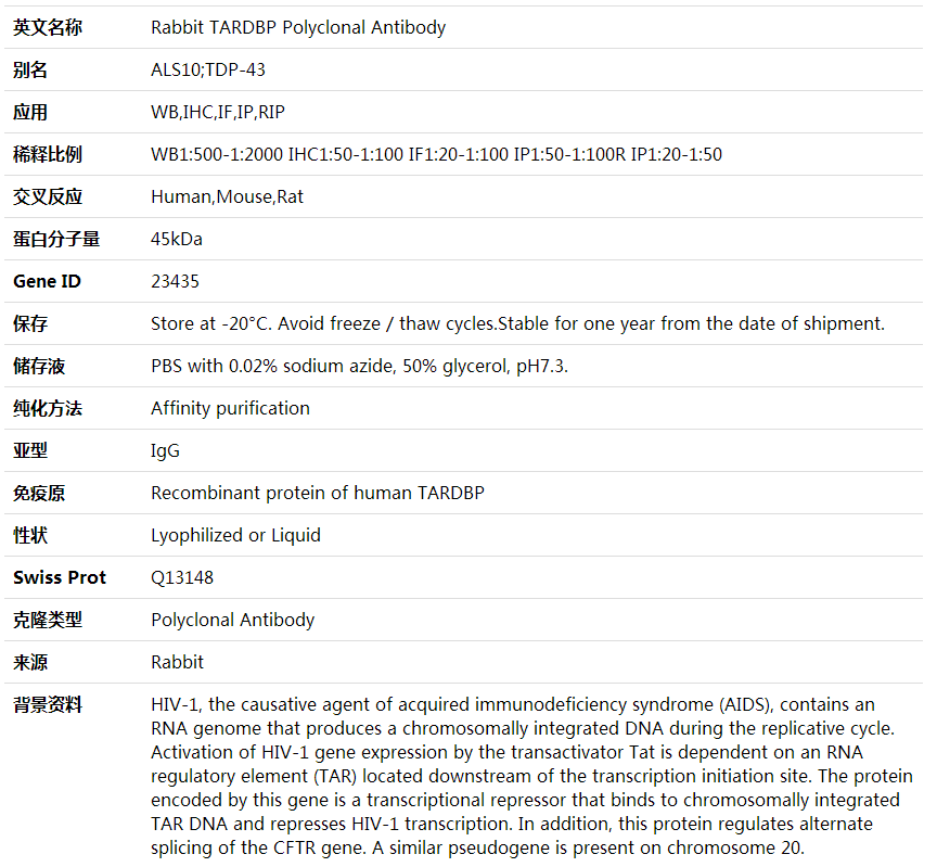 Anti-TARDBP Polyclonal Antibody,索莱宝,K000341P-100ul