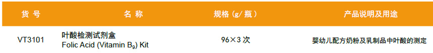 叶酸检测试剂盒,北京陆桥,VT3101 96×3次