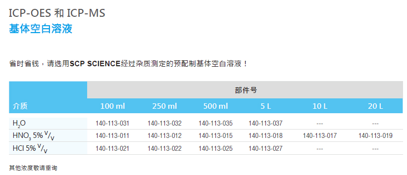 基体空白溶液,SCP Science,140-113-032 水 250ml