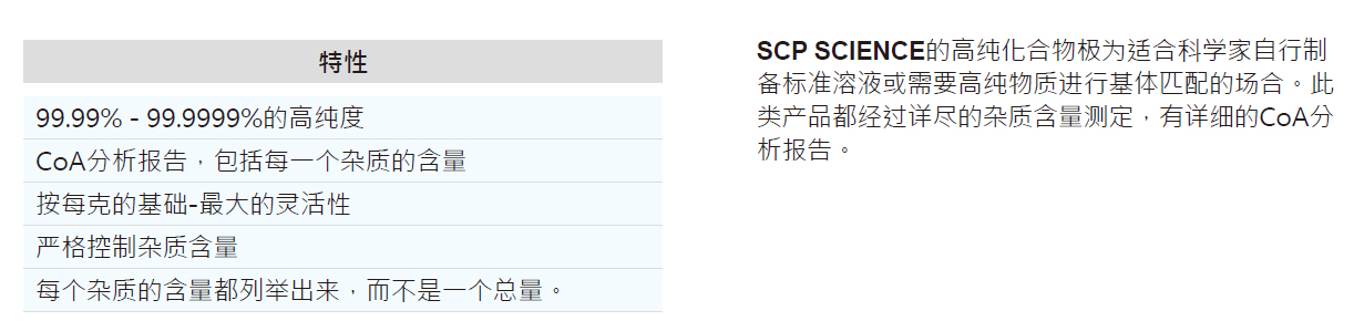 铬金属,SCP Science,140-140-012 CAS: 7440-47-3