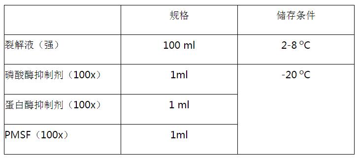 全蛋白提取试剂盒（强）,索莱宝,BC3710-100T