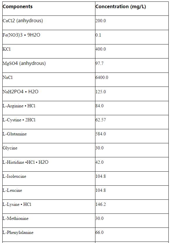 DMEM无糖培养基,索莱宝,90113-500ml