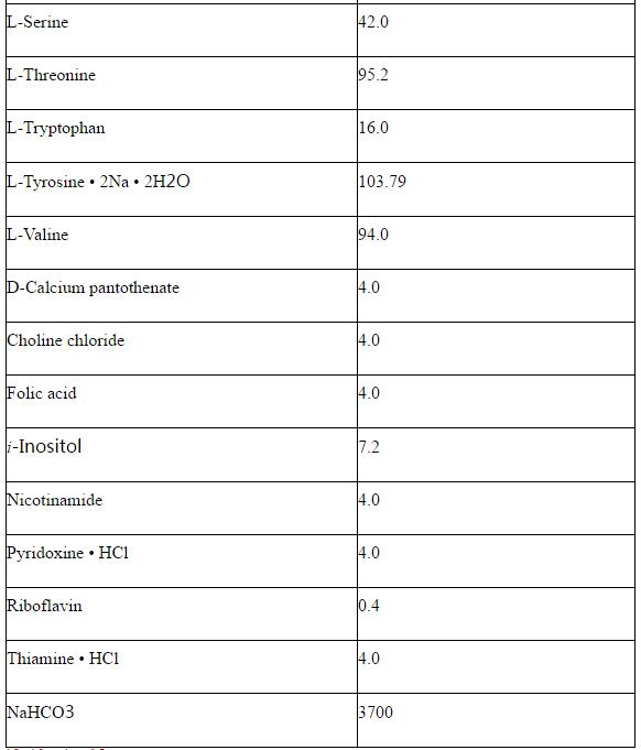 DMEM无糖培养基,索莱宝,90113-500ml
