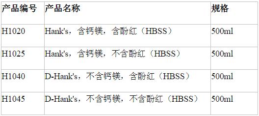 D-Hanks，不含钙镁，含酚红（HBSS）,索莱宝,H1040-500ml