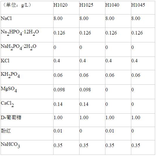 D-Hanks，不含钙镁，含酚红（HBSS）,索莱宝,H1040-500ml