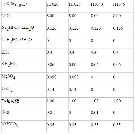 Hanks，含钙镁，不含酚红（HBSS）,索莱宝,H1025-500ml