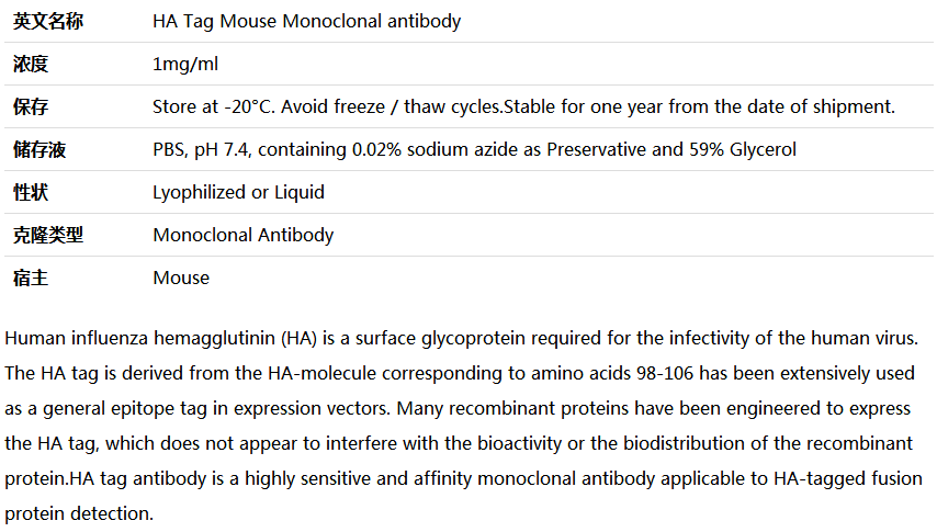 HA Tag antibody,索莱宝,M1001010-100ul