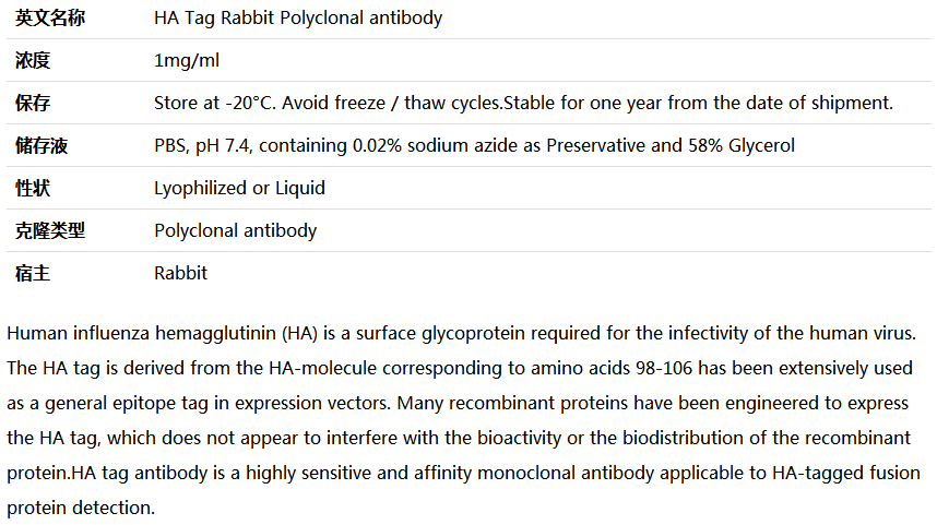 HA Tag antibody,索莱宝,RG001010-100ul