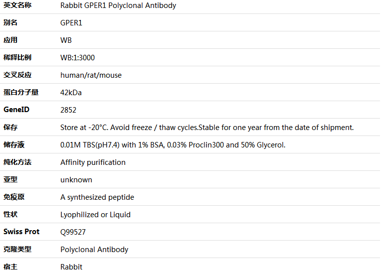 GPER1 Antibody,索莱宝,K001555P-100ul