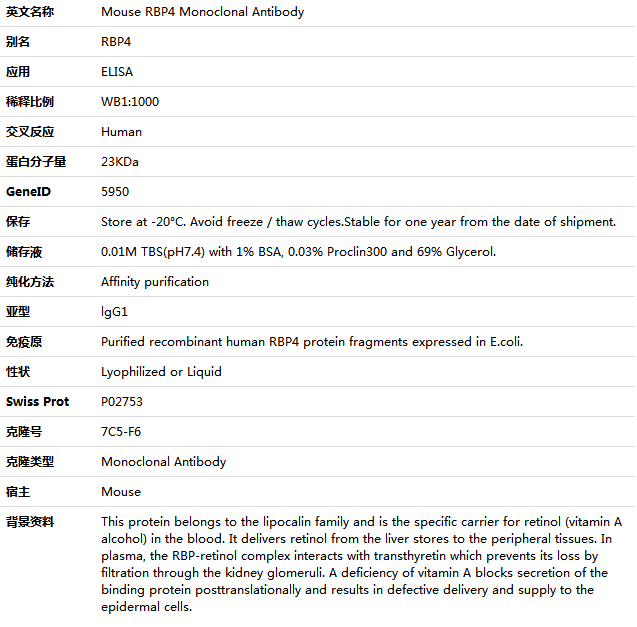 RBP4 Antibody,索莱宝,K001483M-100ul