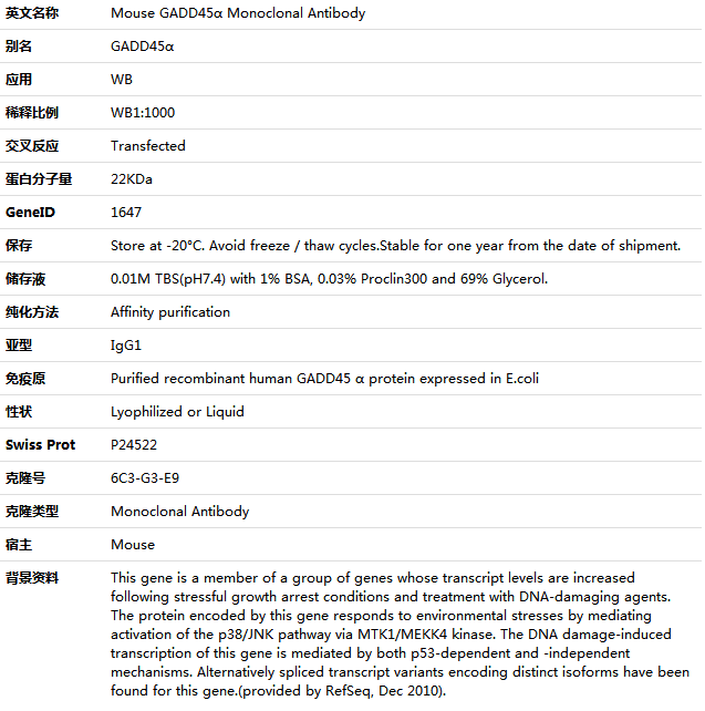 GADD45α Antibody,索莱宝,K001443M-100ul