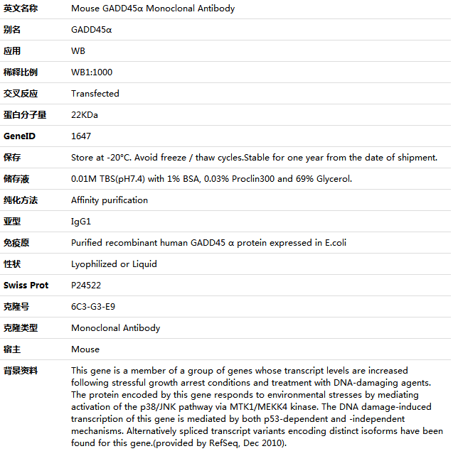 GADD45α Antibody,索莱宝,K001443M-50ul