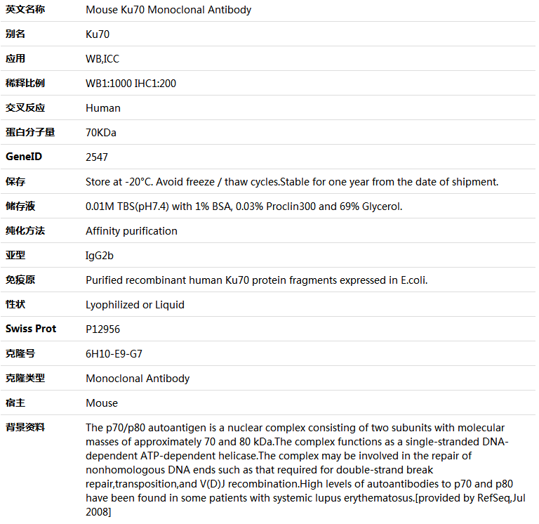 Ku70 Antibody,索莱宝,K001440M-100ul
