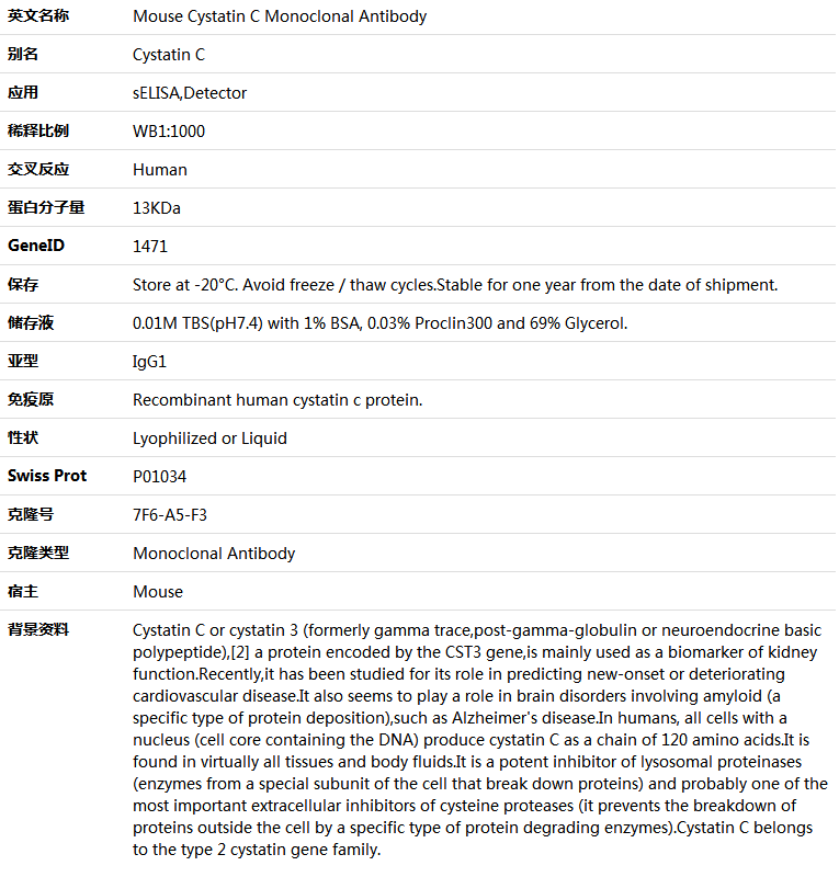 Cystatin C Antibody,索莱宝,K001430M-100ul