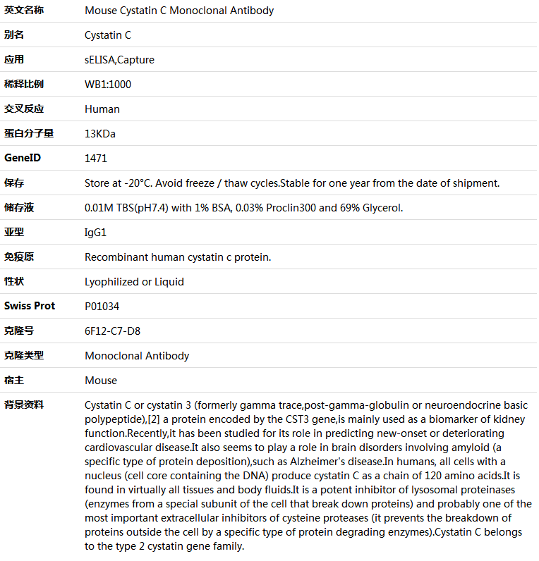 Cystatin C Antibody,索莱宝,K001429M-50ul