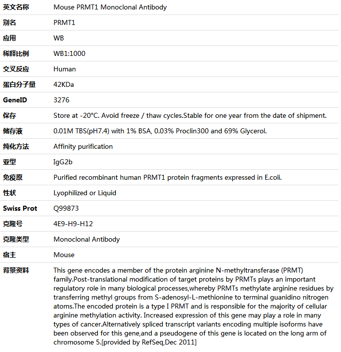 PRMT1 Antibody,索莱宝,K001412M-50ul