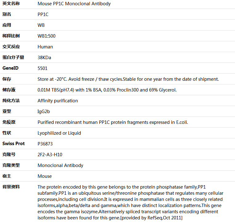 PP1C Antibody,索莱宝,K001379M-100ul