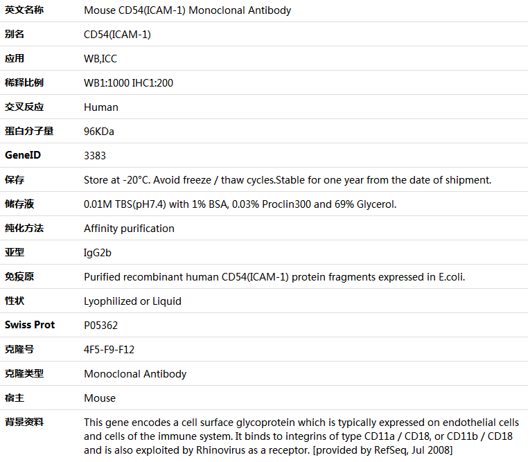 CD54(ICAM-1) Antibody,索莱宝,K001373M-100ul