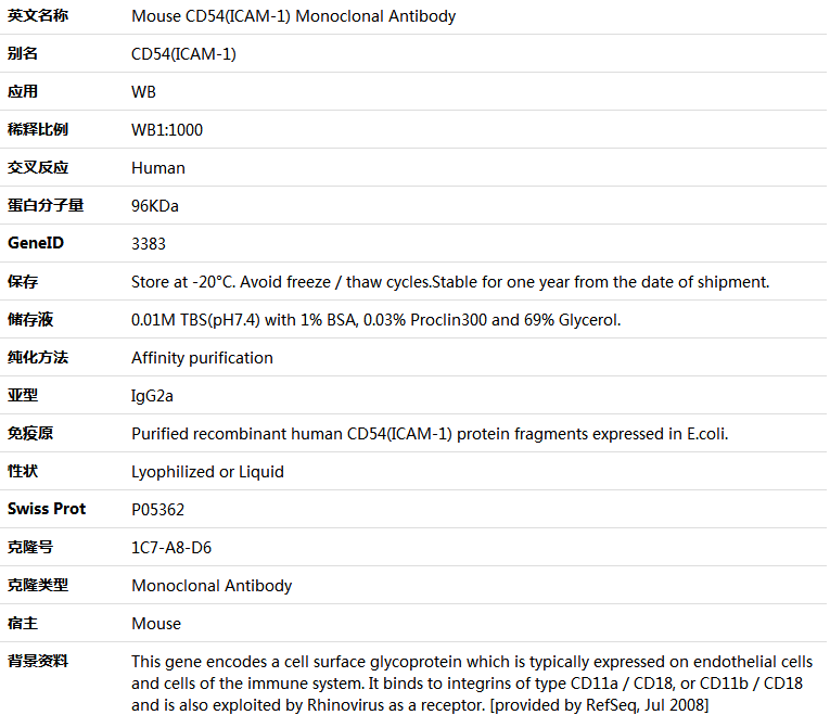 CD54(ICAM-1) Antibody,索莱宝,K001372M-50ul