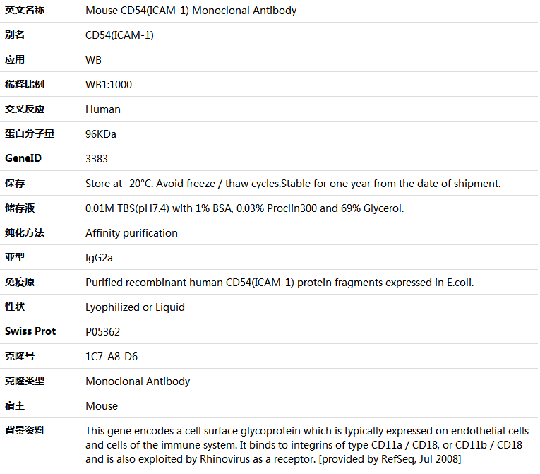 CD54(ICAM-1) Antibody,索莱宝,K001372M-100ul