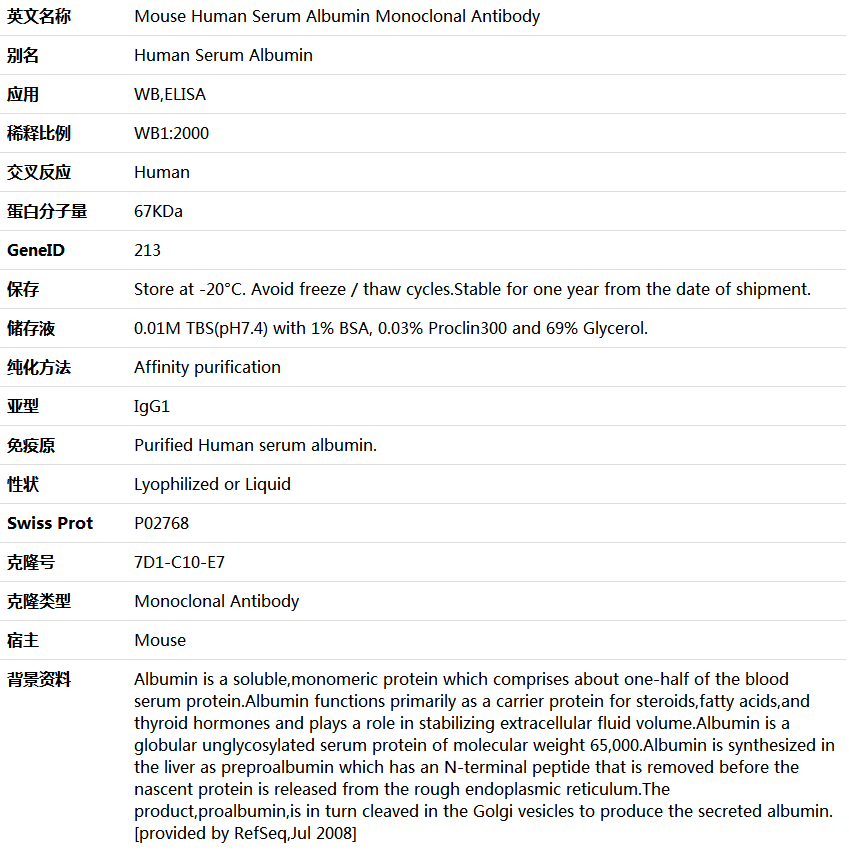 Human Serum Albumin Antibody,索莱宝,K001371M-50ul