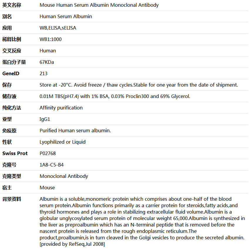 Human Serum Albumin Antibody,索莱宝,K001370M-50ul