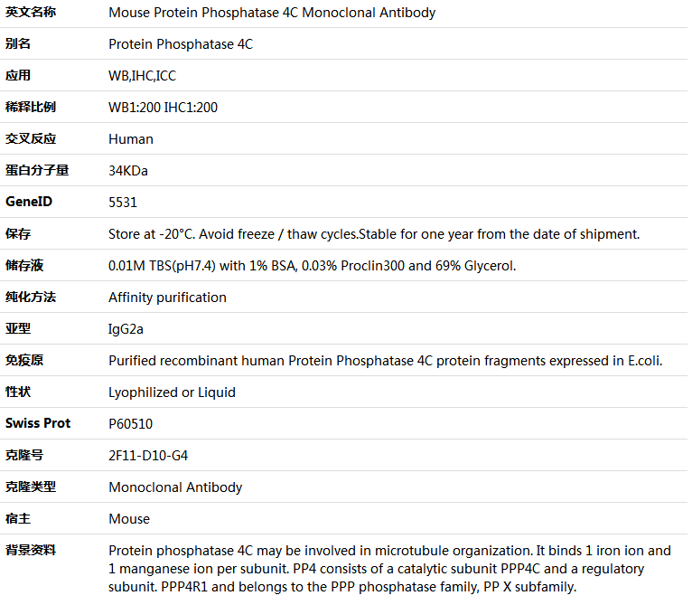 Protein Phosphatase 4C Antibody,索莱宝,K001351M-50ul