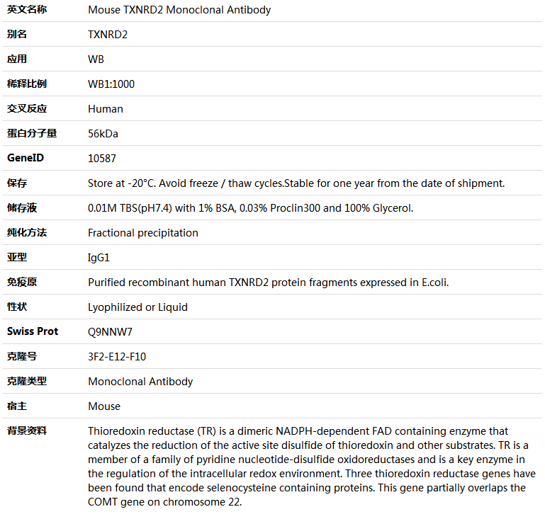 TXNRD2 Antibody,索莱宝,K000076M-100ul
