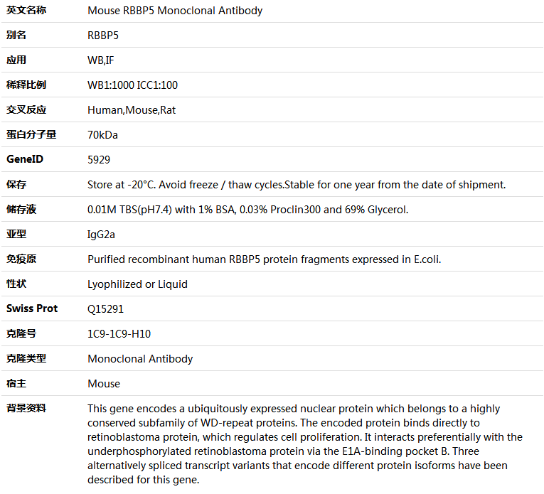 RBBP5 Antibody,索莱宝,K000164M-100ul