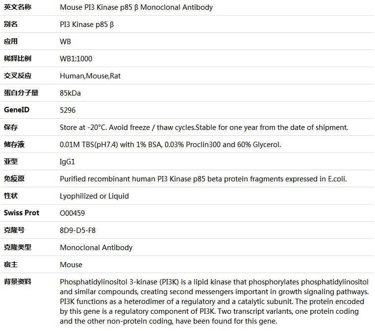 PI3 Kinase p85 β Antibody,索莱宝,K000113M-100ul