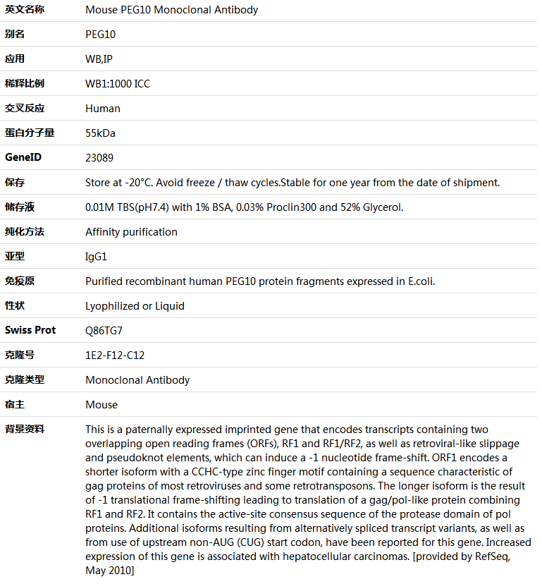 PEG10 Antibody,索莱宝,K000098M-100ul