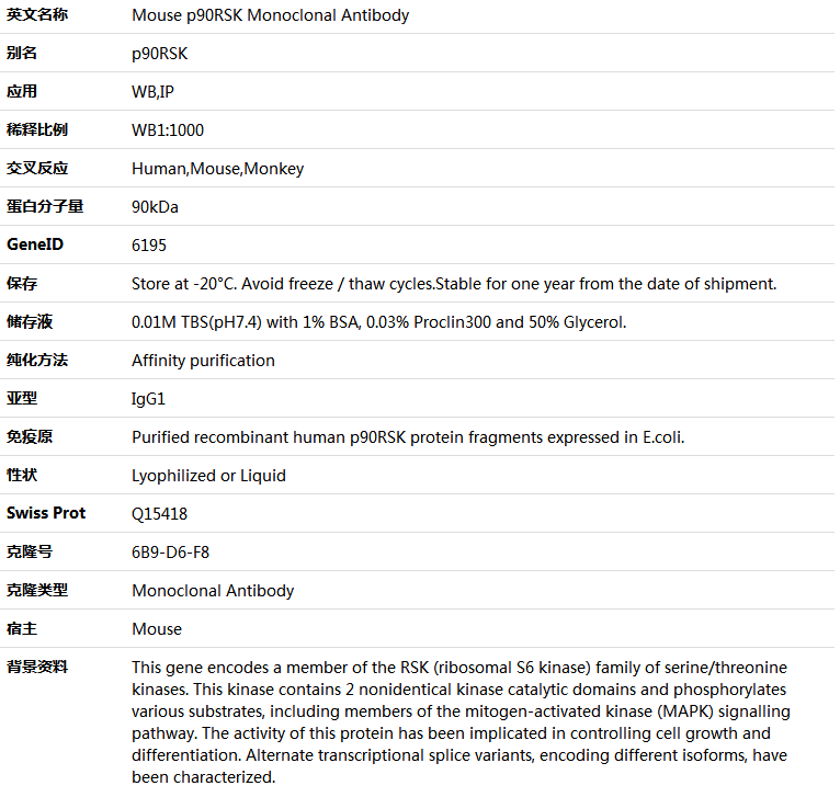 p90RSK Antibody,索莱宝,K000001M-100ul