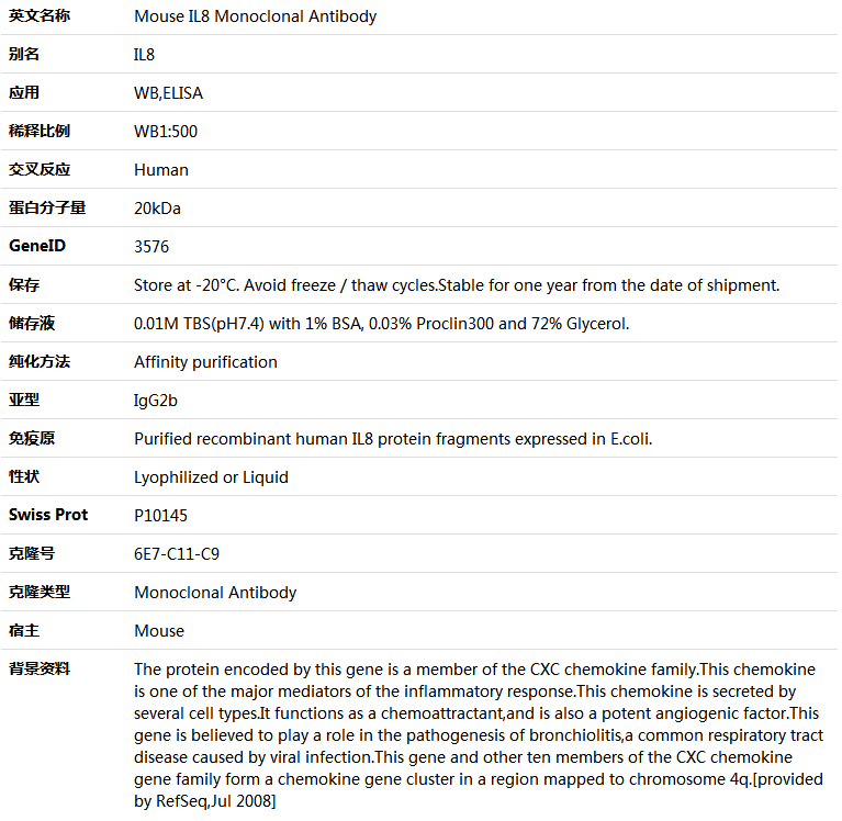 IL8 Antibody,索莱宝,K000018M-100ul