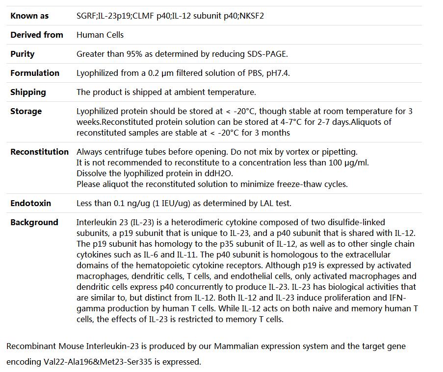 Recombinant Mouse Interleukin-23/IL-23,索莱宝,P00230-500ug