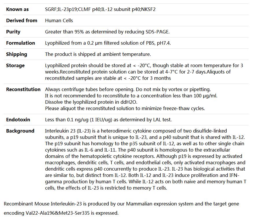 Recombinant Mouse Interleukin-23/IL-23,索莱宝,P00230-10ug