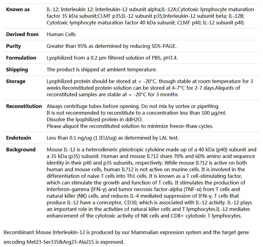 Recombinant Mouse Interleukin-12/IL-12,索莱宝,P00214-10ug