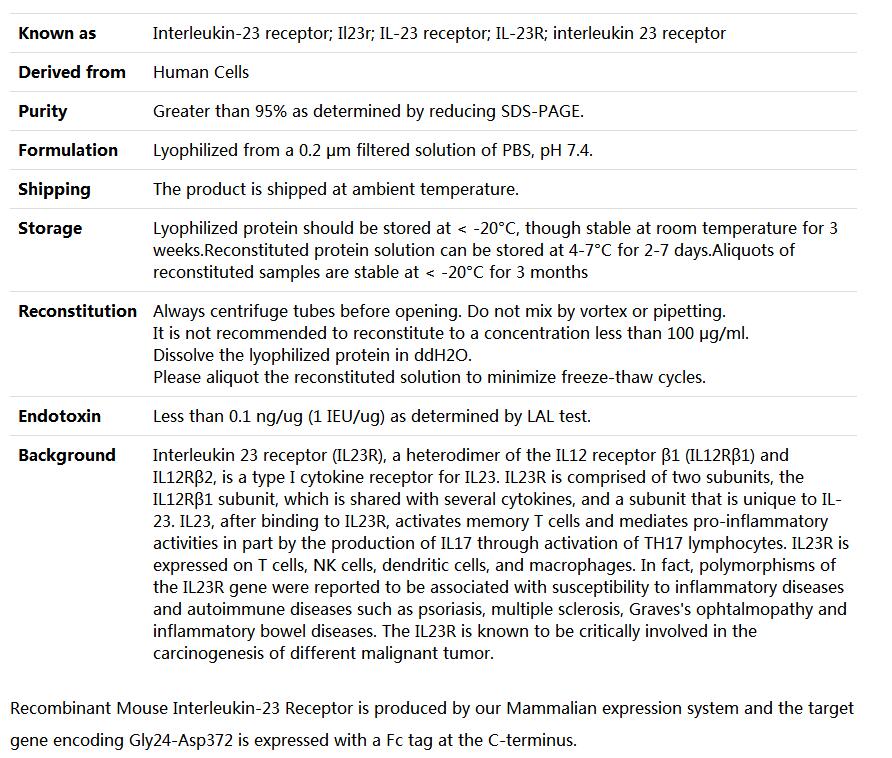 Recombinant Mouse Interleukin-23 Receptor/IL-23R,索莱宝,P00210-50ug