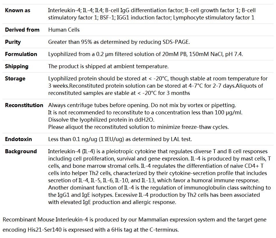 Recombinant Mouse Interleukin-4/IL-4,索莱宝,P00207-500ug