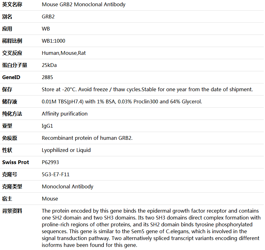 GRB2 Antibody,索莱宝,K000056M-50ul