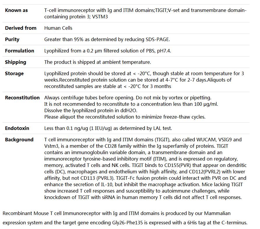 Recombinant Mouse TIGIT/VSTM3,索莱宝,P00202-50ug