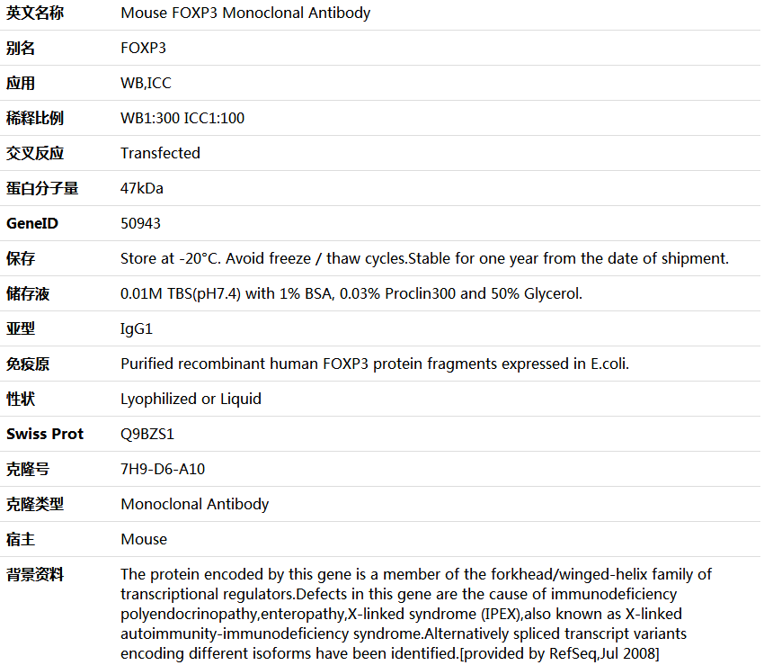 FOXP3 Antibody,索莱宝,K000043M-50ul