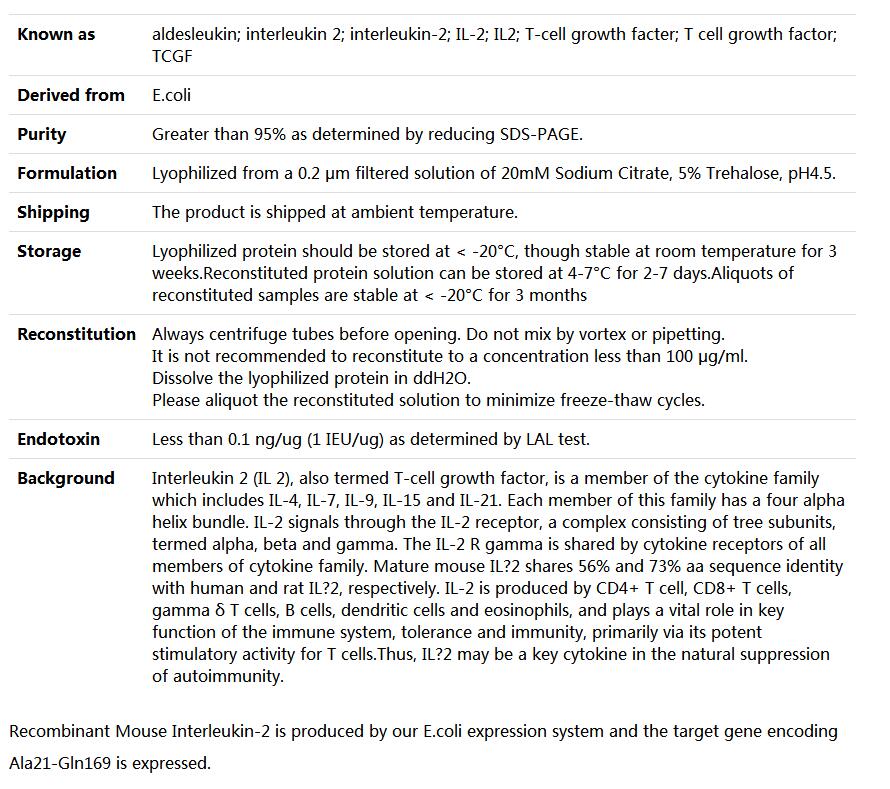Recombinant Mouse IL-2,索莱宝,P00198-10ug
