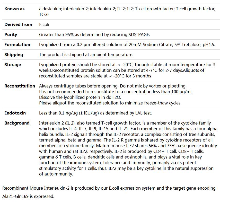 Recombinant Mouse IL-2,索莱宝,P00198-500ug