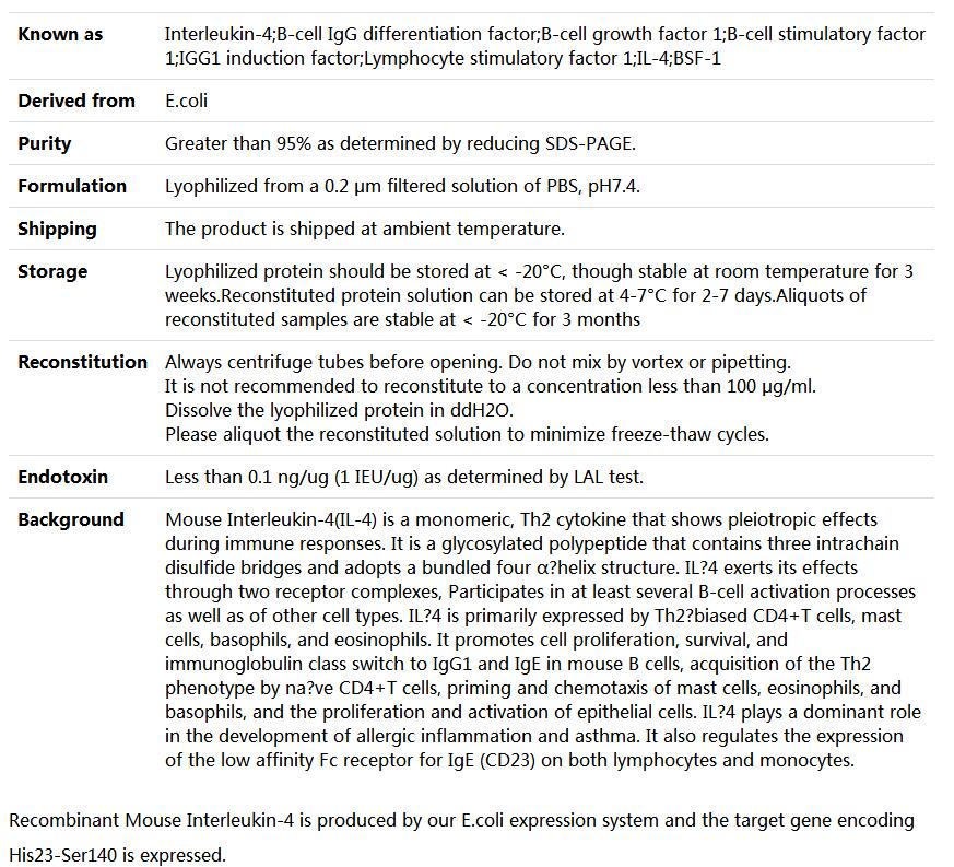 Recombinant Mouse IL-4,索莱宝,P00196-1mg