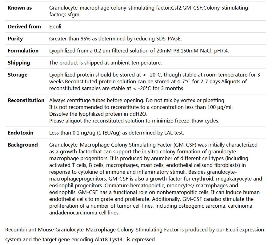 Recombinant Mouse GM-CSF/Granulocyte-macrophage colony-stimulating factor,索莱宝,P00195-10ug
