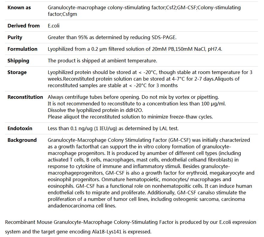 Recombinant Mouse GM-CSF/Granulocyte-macrophage colony-stimulating factor,索莱宝,P00195-1mg