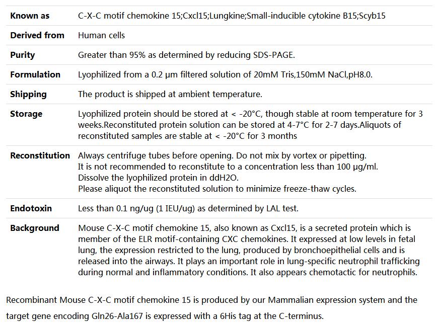 Recombinant Mouse CXCL15/Lungkine  品牌：Solarbio | 货号：P00189,索莱宝,P00189-10ug