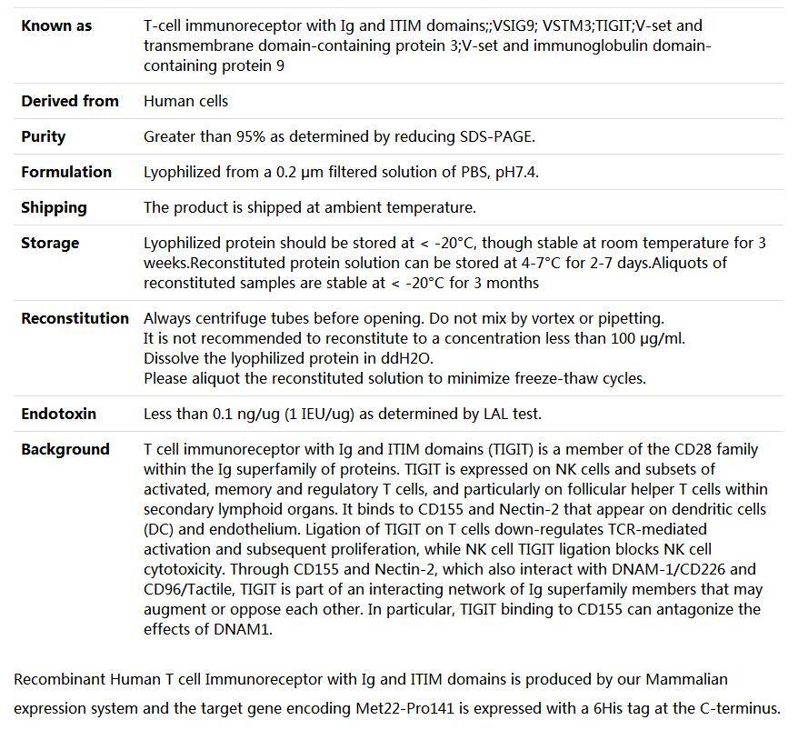 Recombinant Human TIGIT/VSTM3,索莱宝,P00185-500ug